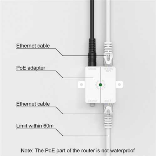 WAVLINK WN570HN2 avec routeur extérieur 300 Mbps alimenté par PoE WAN/AP/mode répéteur, prise : prise britannique SW7102153-09